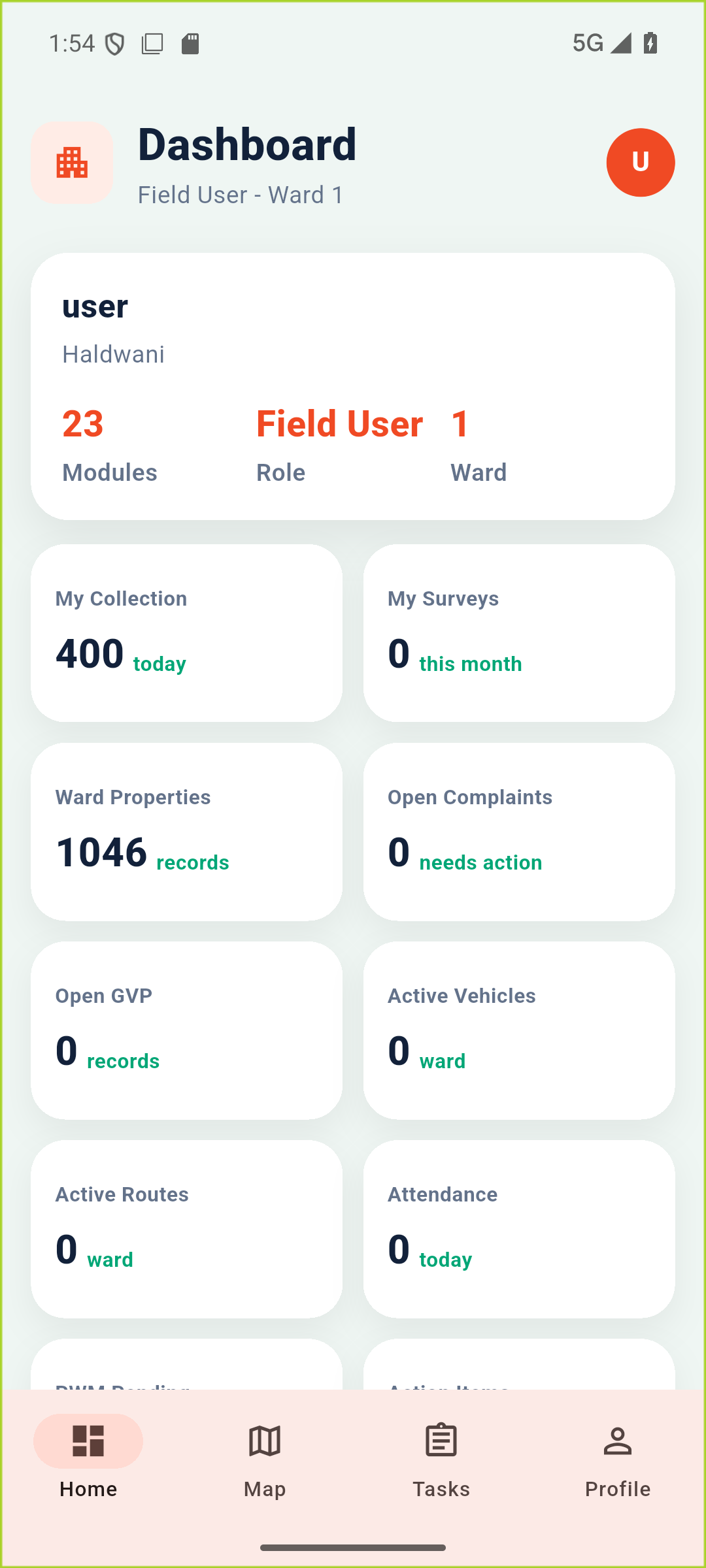 SWM mobile application dashboard