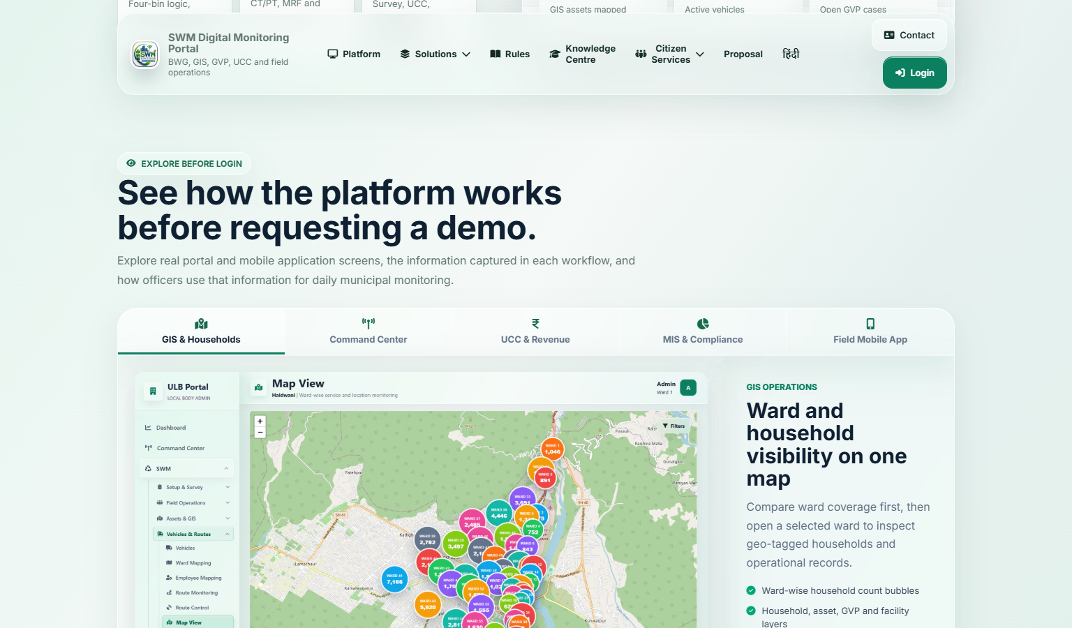 Public SWM Portal product explorer showing GIS, households and platform capabilities