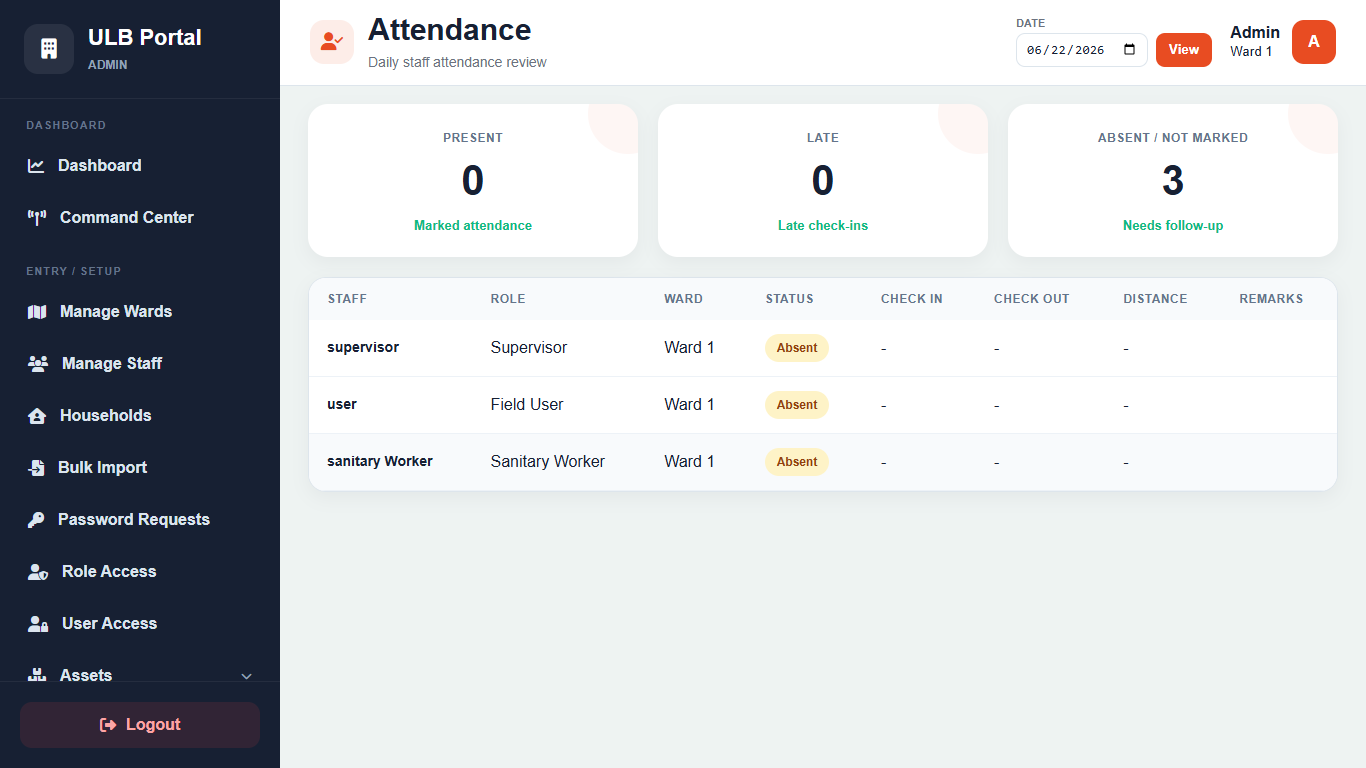 Geo Attendance and Field Monitoring portal screenshot