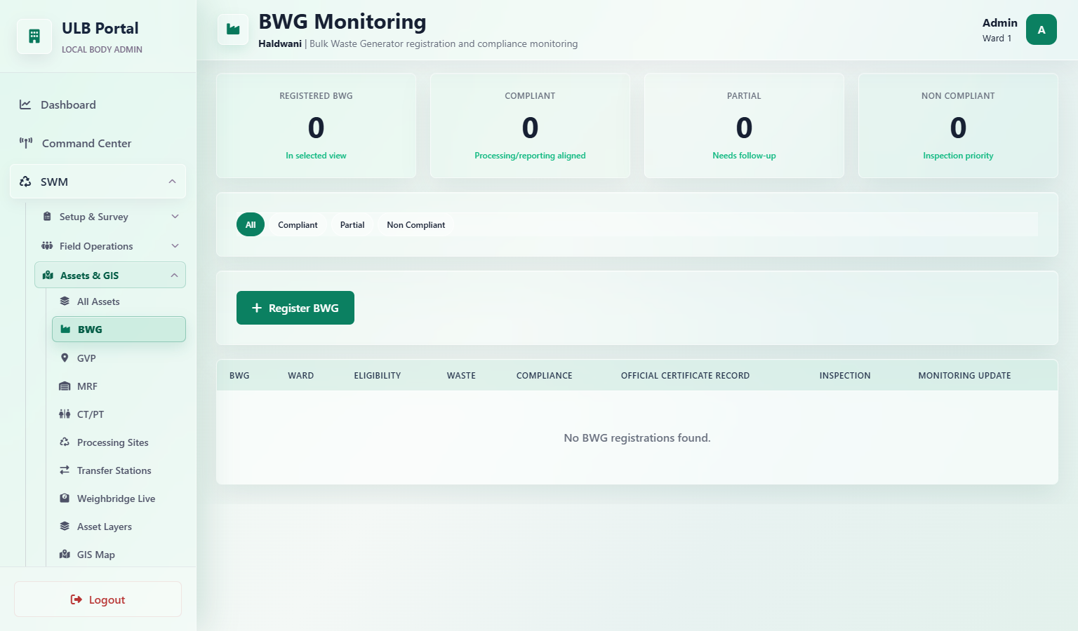 Bulk Waste Generator Guide for ULB Monitoring
