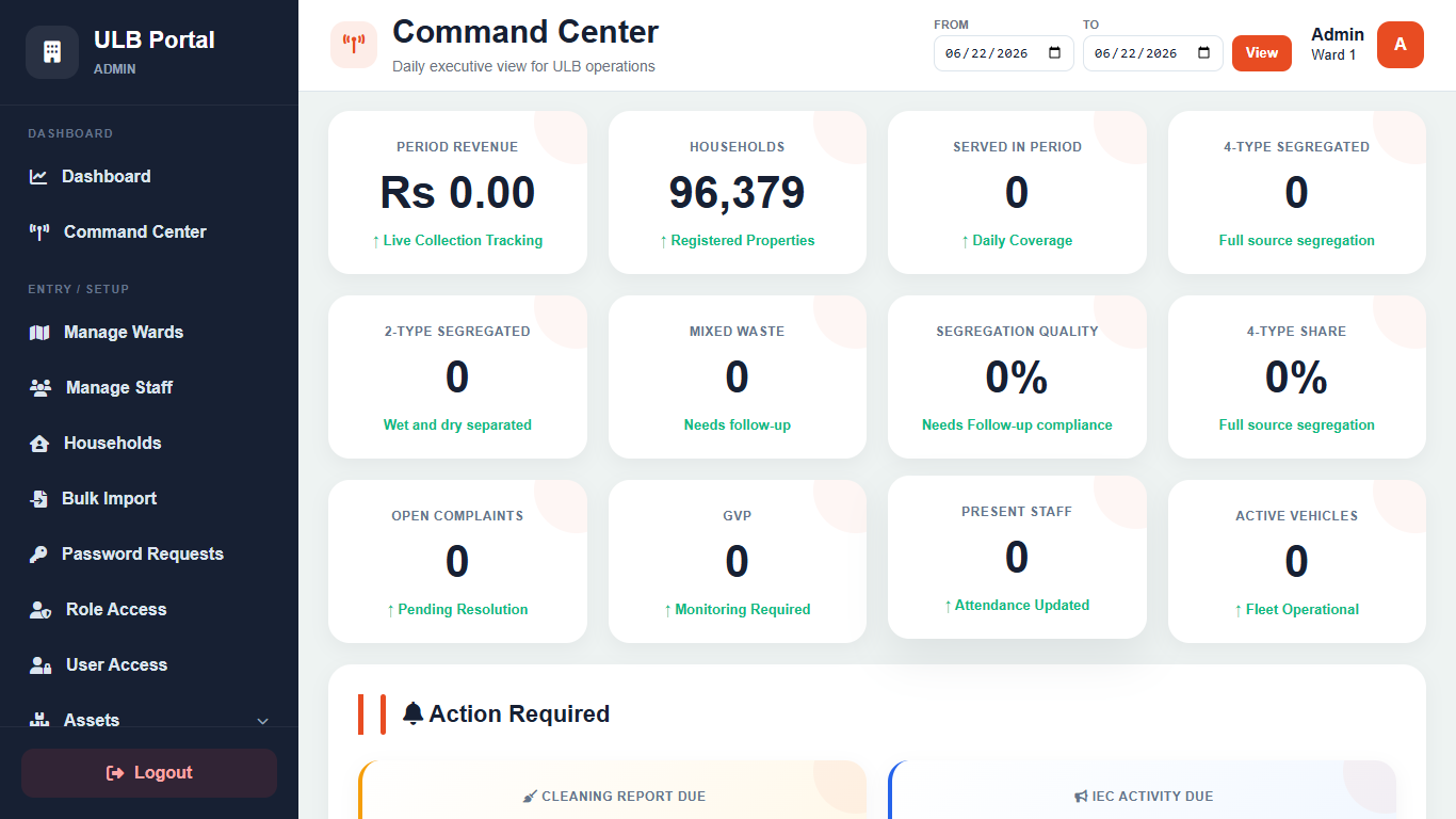 नगर निकायों के लिए ठोस अपशिष्ट प्रबंधन सॉफ्टवेयर portal screenshot