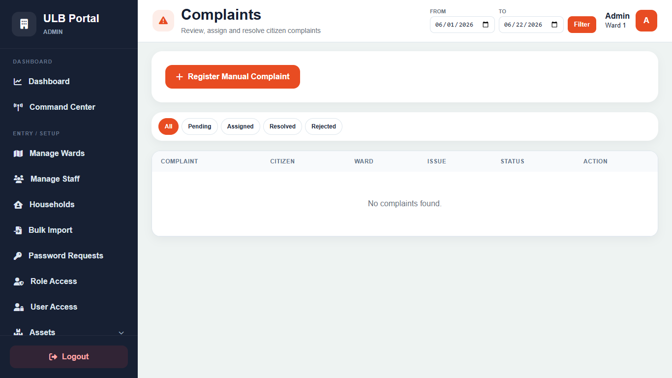 Municipal Complaint Redressal System portal screenshot