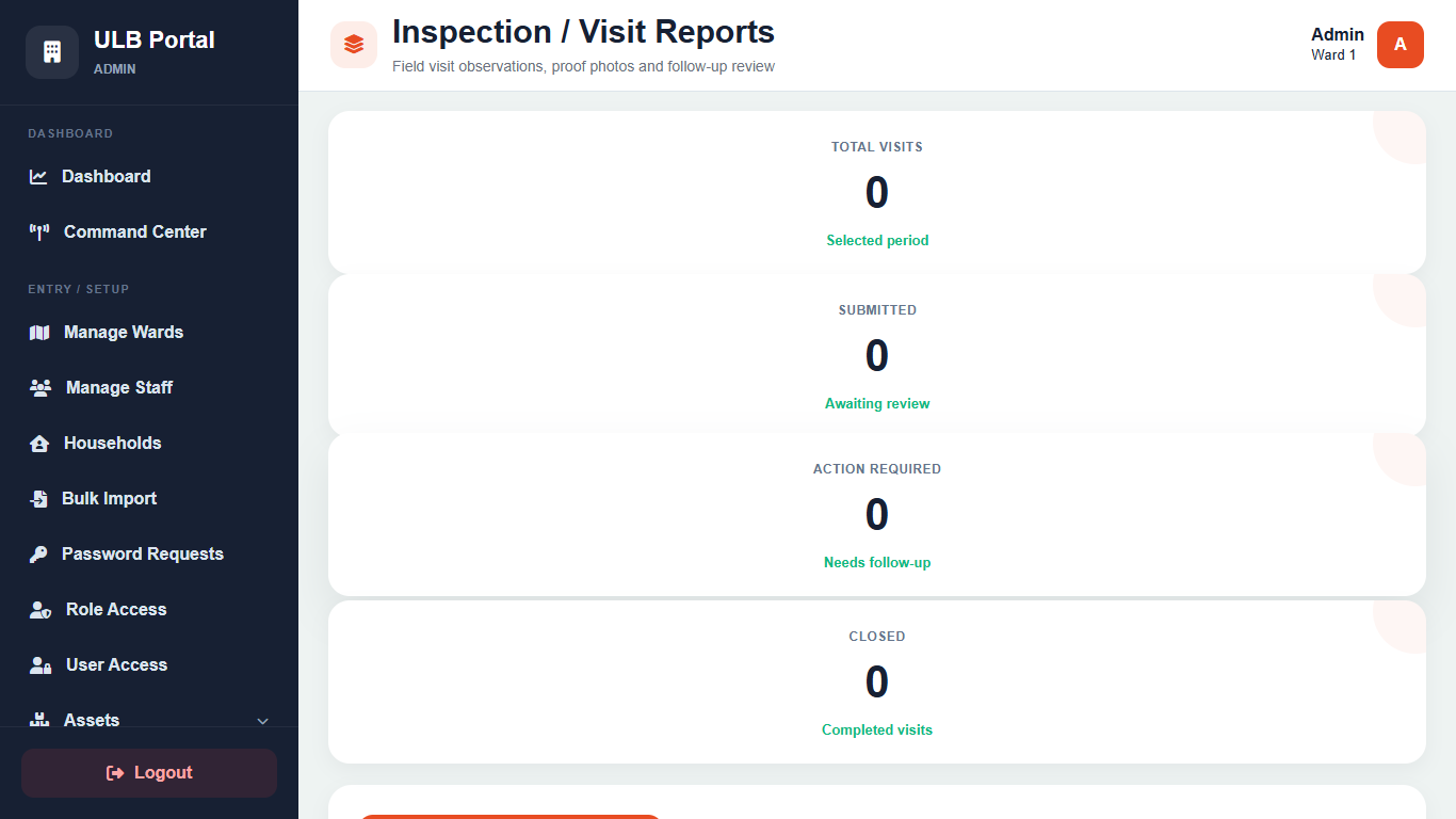 Plastic Waste Management Monitoring portal screenshot